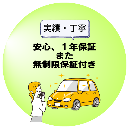 安心、安全１年保証